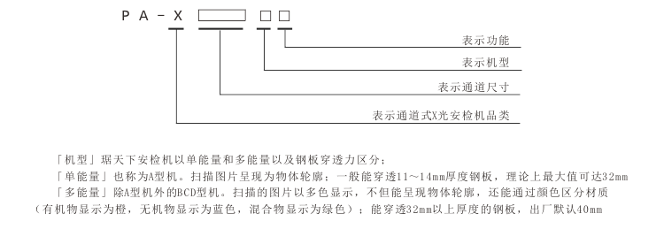 琚全国通路式X光安检机型号假造规定